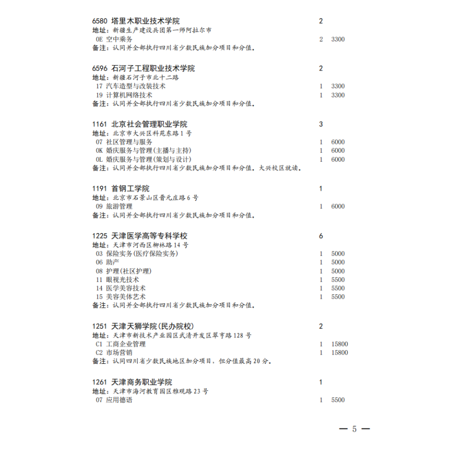 四川省2023年专科批征集志愿时间为8月16日22: 30-17日13: 30