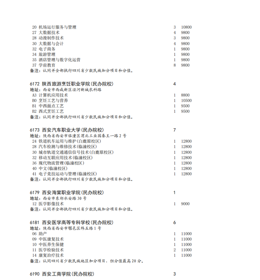 四川省2023年专科批征集志愿时间为8月16日22: 30-17日13: 30