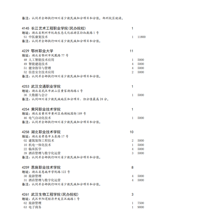 四川省2023年专科批征集志愿时间为8月16日22: 30-17日13: 30