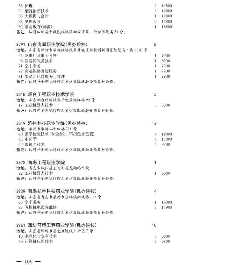 四川省2023年专科批征集志愿时间为8月16日22: 30-17日13: 30