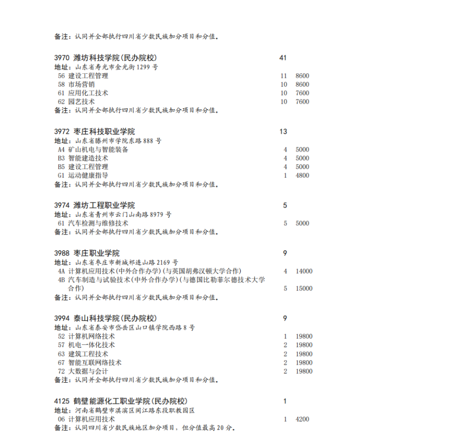 四川省2023年专科批征集志愿时间为8月16日22: 30-17日13: 30