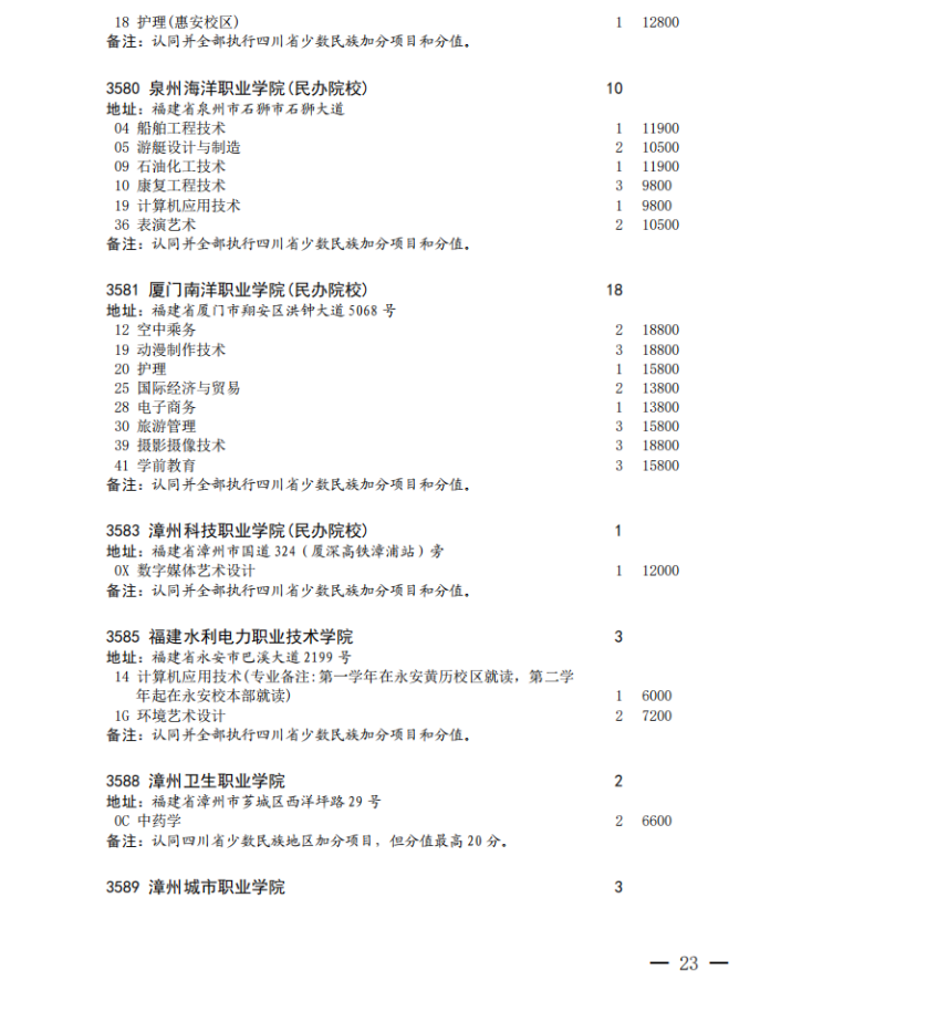 四川省2023年专科批征集志愿时间为8月16日22: 30-17日13: 30