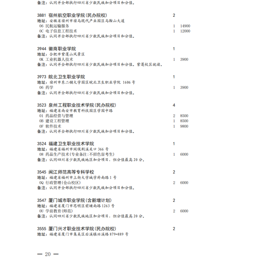 四川省2023年专科批征集志愿时间为8月16日22: 30-17日13: 30