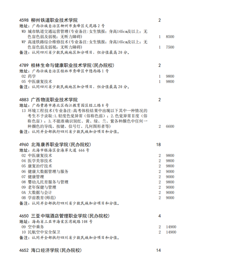 四川省2023年专科批征集志愿时间为8月16日22: 30-17日13: 30