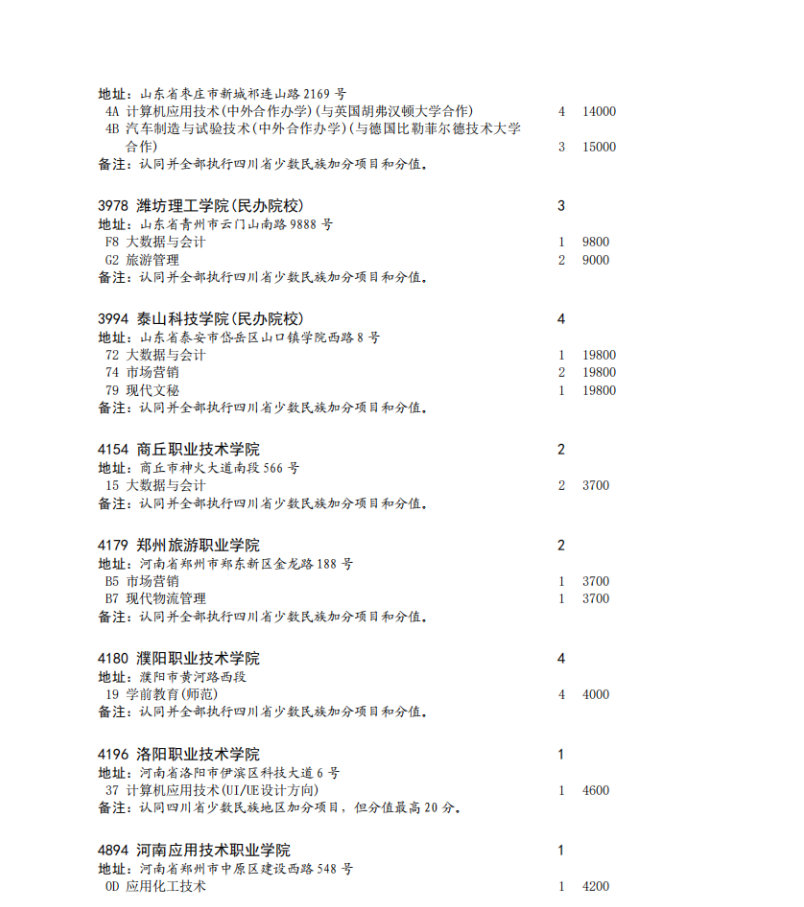 四川省2023年专科批征集志愿时间为8月16日22: 30-17日13: 30