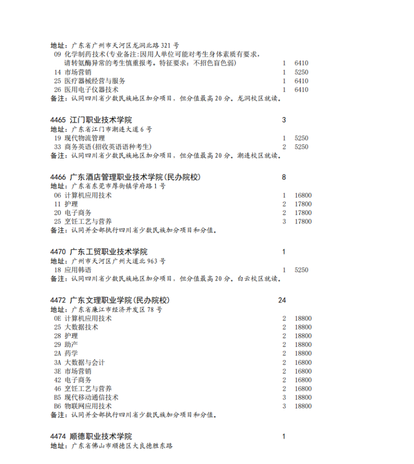 四川省2023年专科批征集志愿时间为8月16日22: 30-17日13: 30