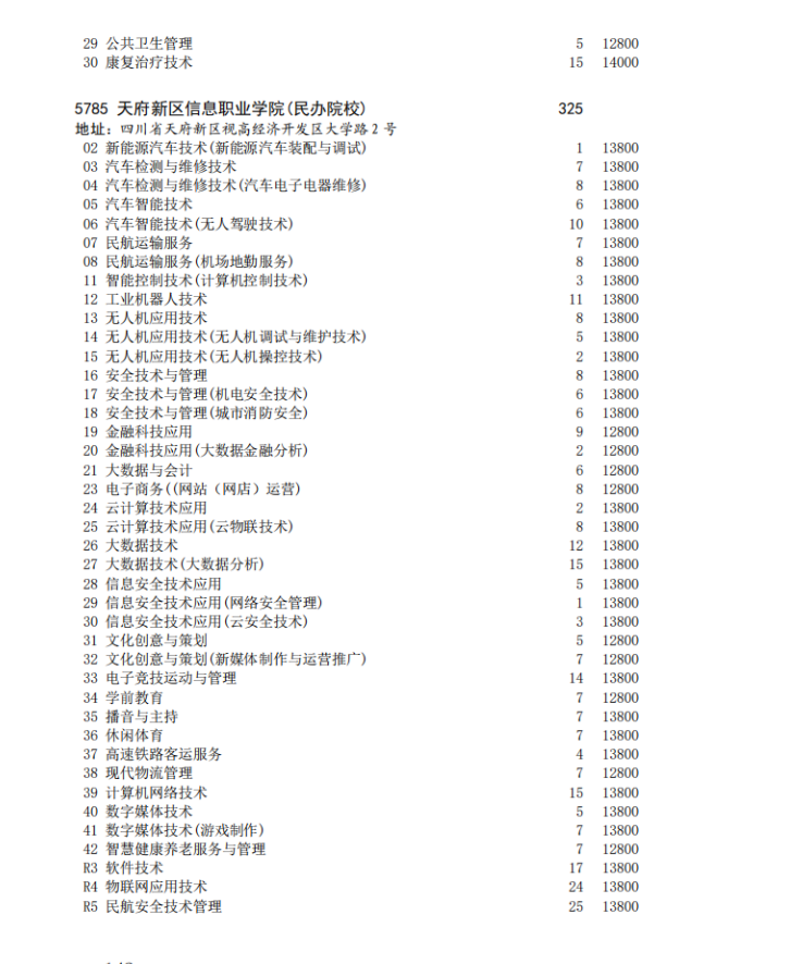 四川省2023年专科批征集志愿时间为8月16日22: 30-17日13: 30