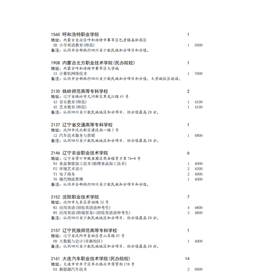 四川省2023年专科批征集志愿时间为8月16日22: 30-17日13: 30