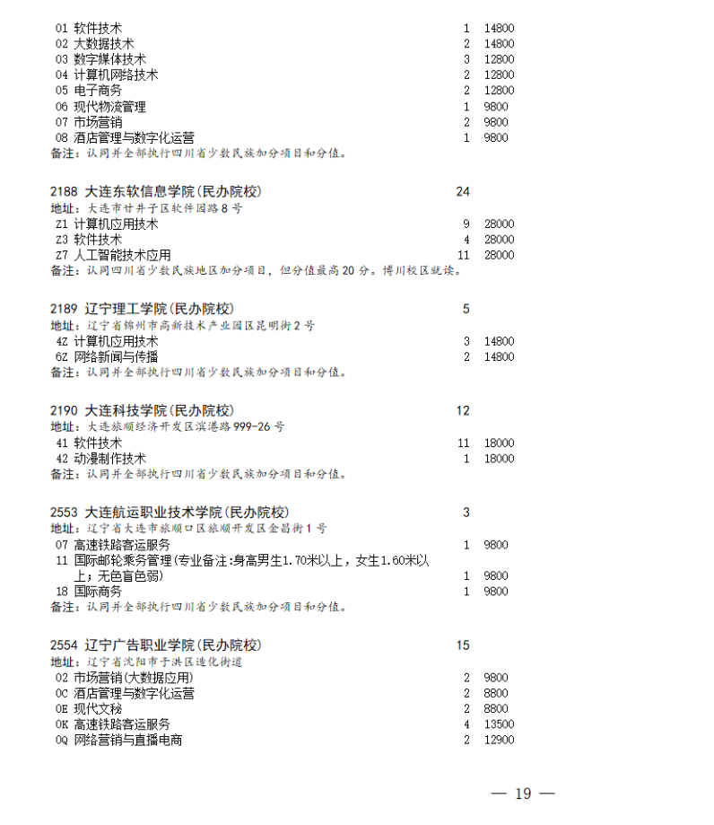 四川省2023年专科批第二次征集志愿的通知（理科）