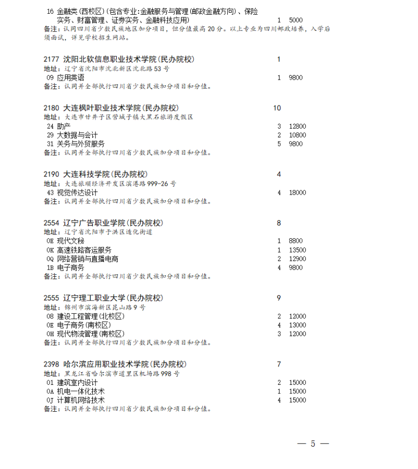 四川省2023年专科批第二次征集志愿的通知（文科）