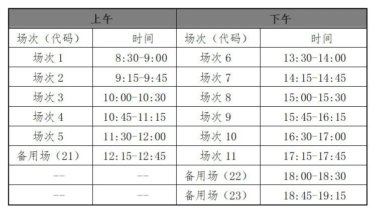 贵州省2023年下半年全国大学英语四、六级考试报名须知