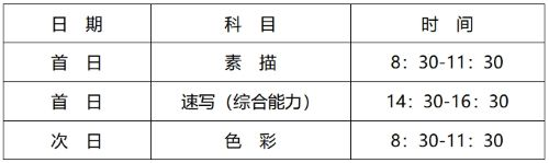 2024年河北普通高校艺术类（美术与设计）省级统考考试时间