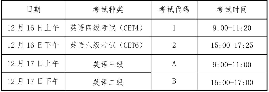 海南省2023年下半年全国大学英语四六级和高等学校英语应用能力考试报名公告