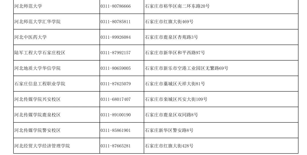 河北省2023年下半年全国大学英语四、六级考试报名公告