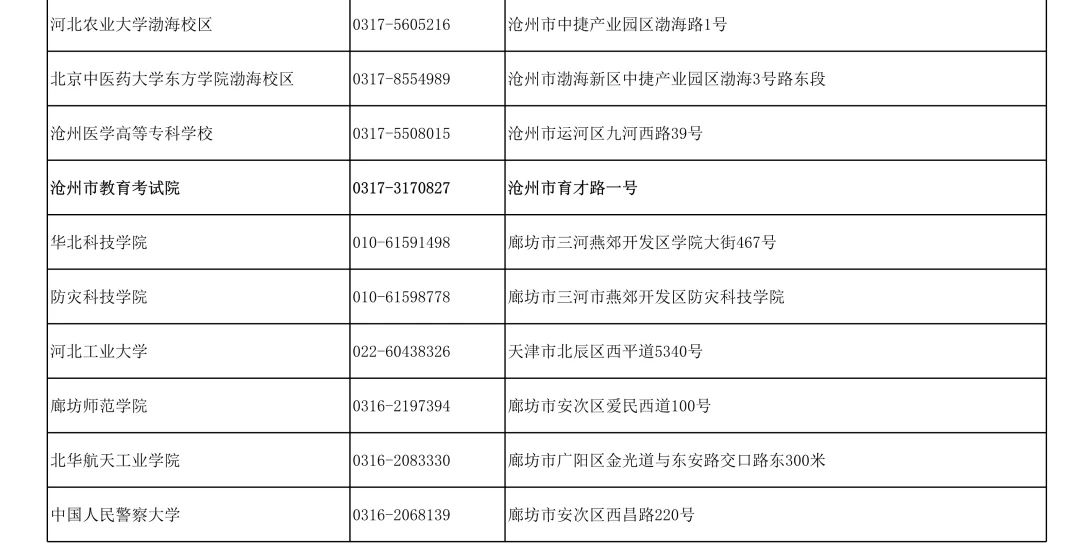 河北省2023年下半年全国大学英语四、六级考试报名公告