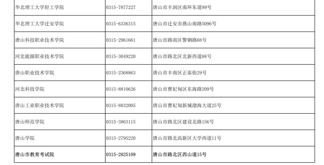 河北省2023年下半年全国大学英语四、六级考试报名公告