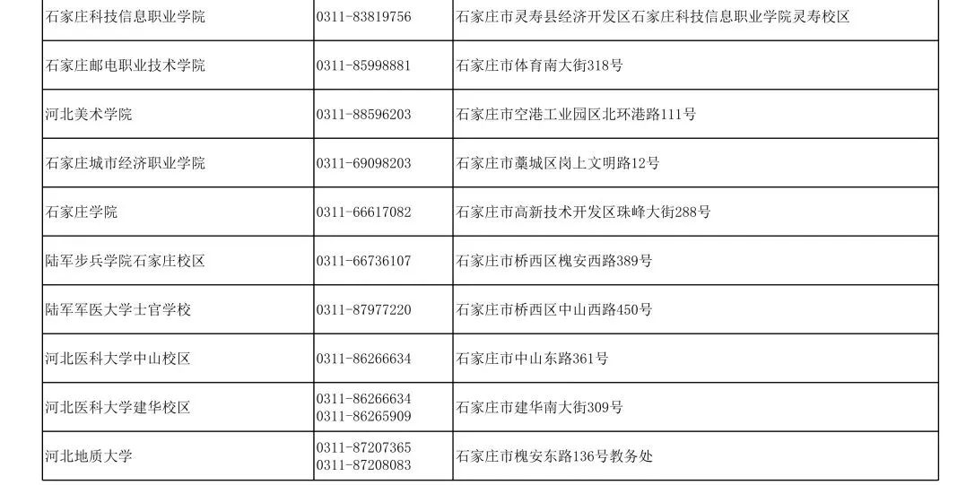 河北省2023年下半年全国大学英语四、六级考试报名公告