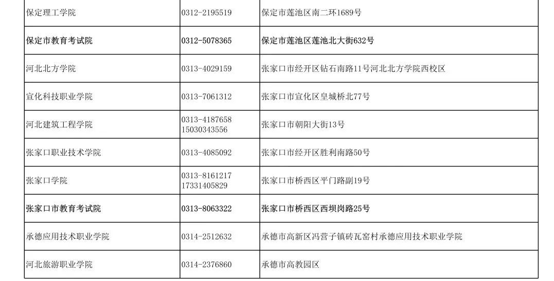 河北省2023年下半年全国大学英语四、六级考试报名公告