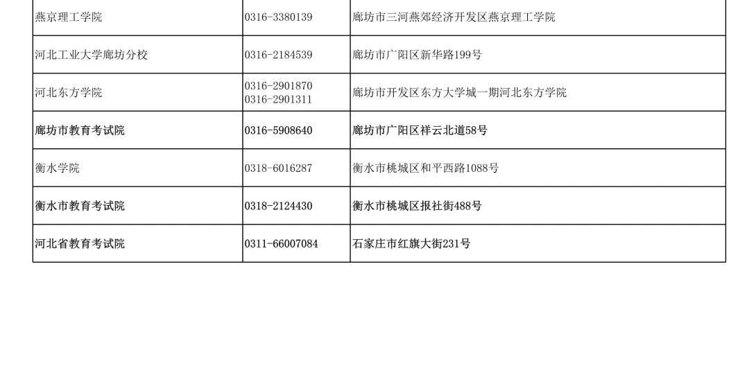 河北省2023年下半年全国大学英语四、六级考试报名公告