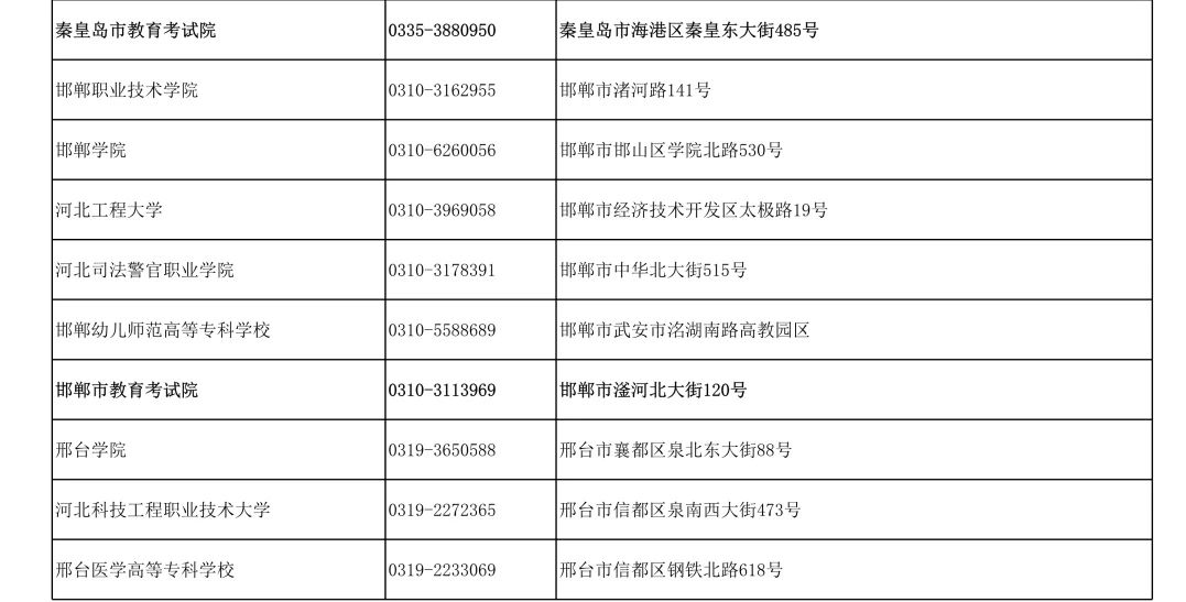 河北省2023年下半年全国大学英语四、六级考试报名公告