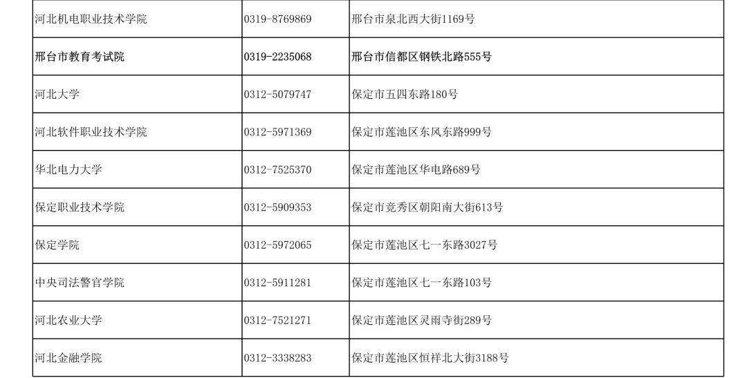 河北省2023年下半年全国大学英语四、六级考试报名公告