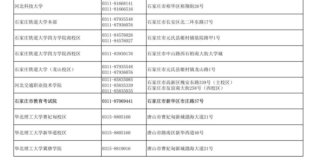 河北省2023年下半年全国大学英语四、六级考试报名公告