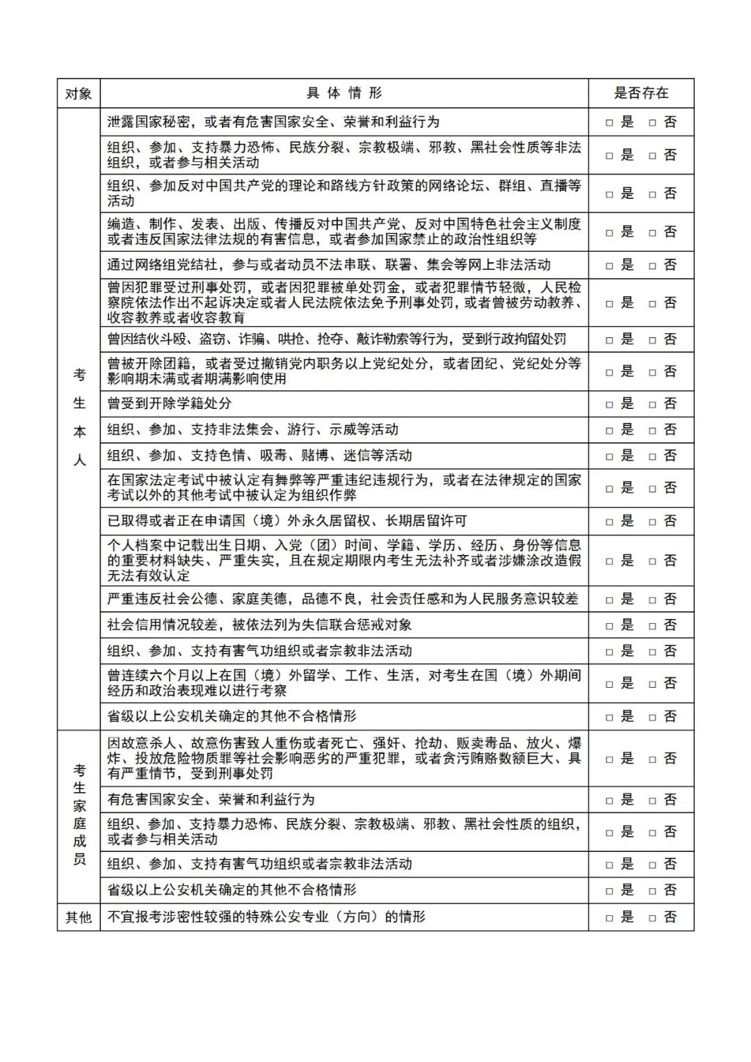 山东2023年公安类警校录取数据出炉！