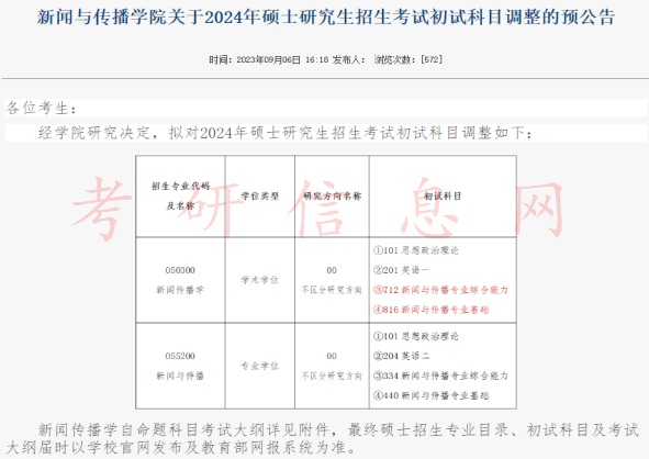 又一所985院校专业停招！多所院校科目调整公告新出！