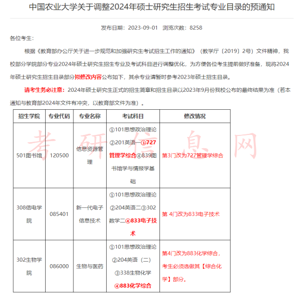 又一所985院校专业停招！多所院校科目调整公告新出！