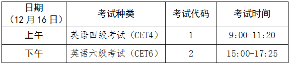 青海省2023年下半年全国大学英语四六级考试报名通告