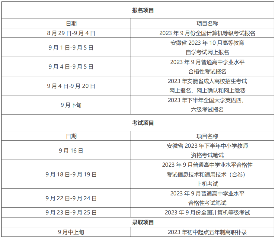 安徽：2023年9月教育招生考试时间安排