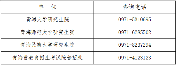 青海省2024年全国硕士研究生招生考试（初试）网上报名公告