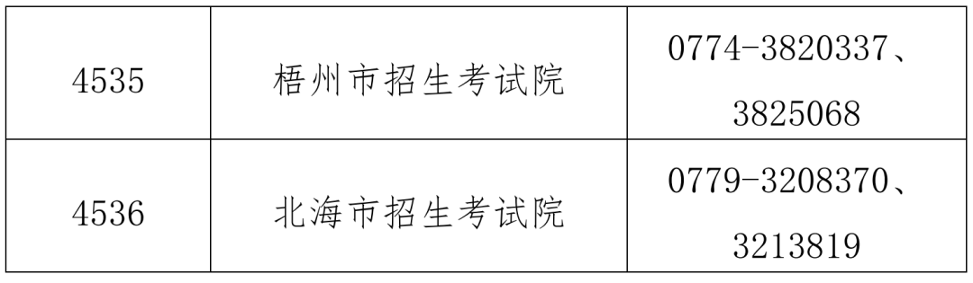 研考丨广西2024年全国硕士研究生招生考试报名公告