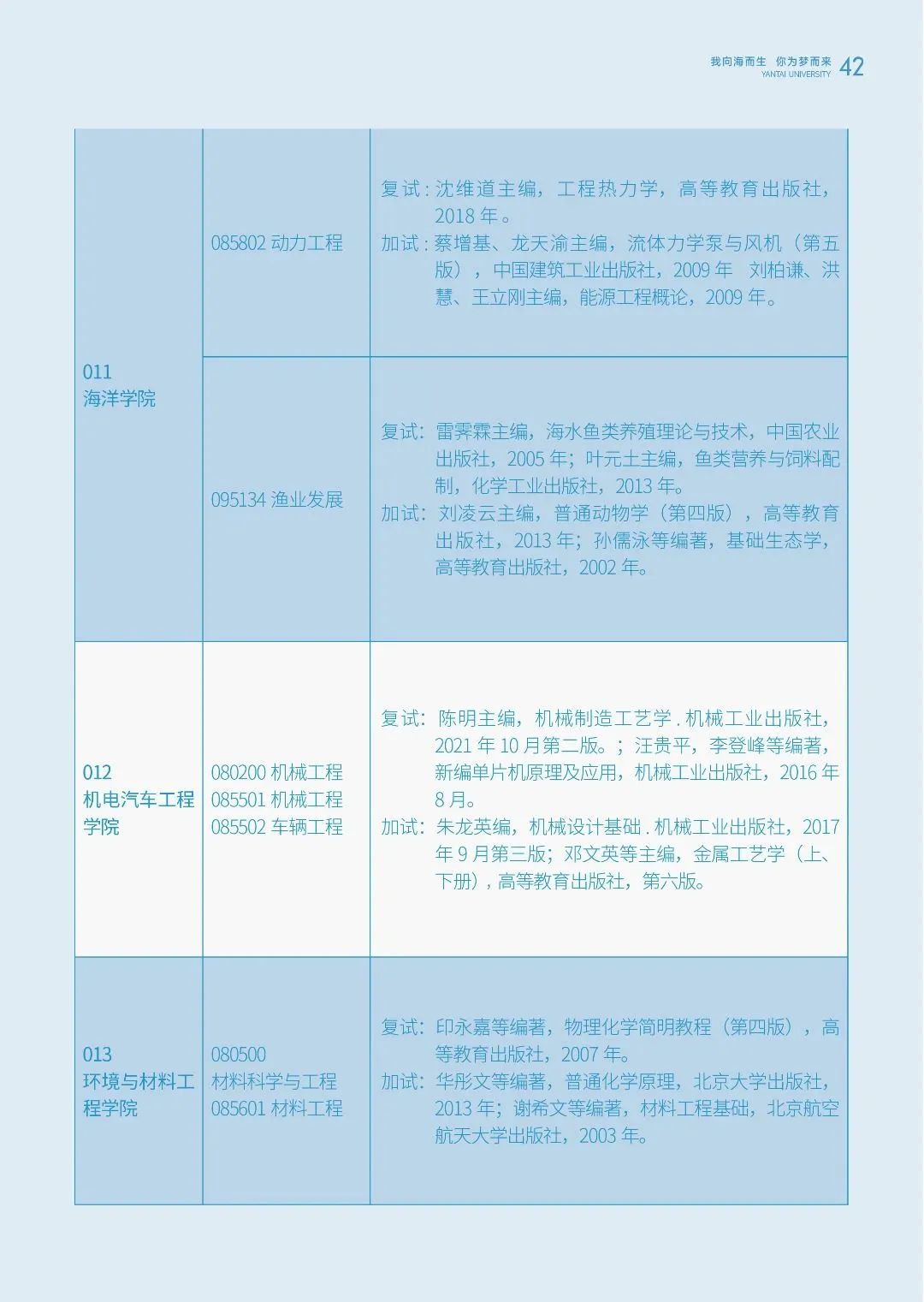 烟台大学2024年硕士研究生招生简章发布！