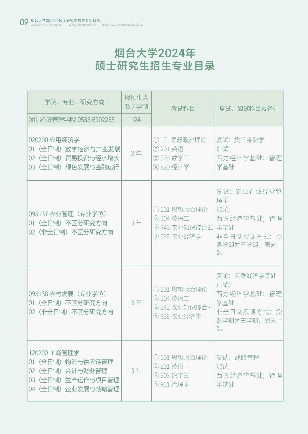 烟台大学2024年硕士研究生招生简章发布！