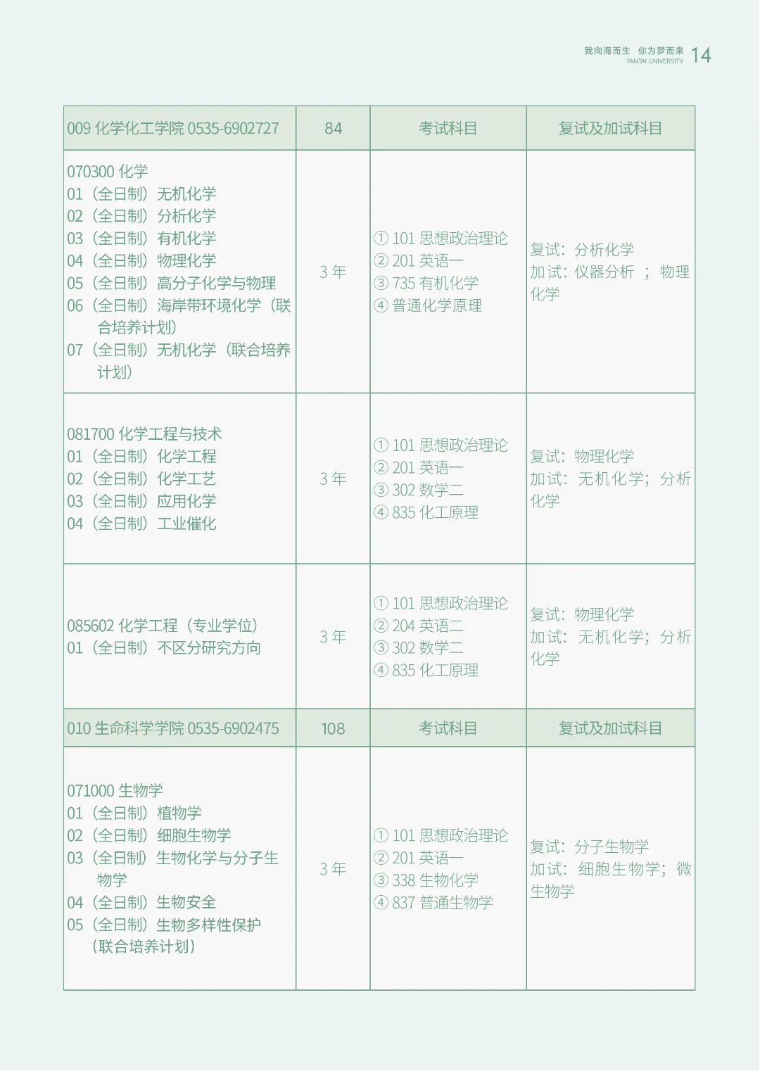 烟台大学2024年硕士研究生招生简章发布！