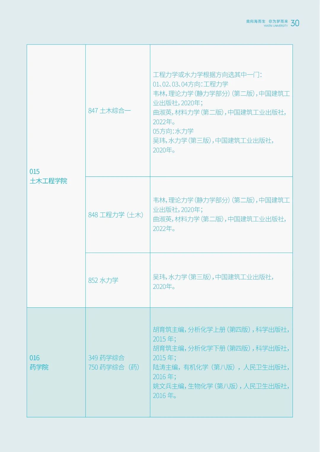 烟台大学2024年硕士研究生招生简章发布！