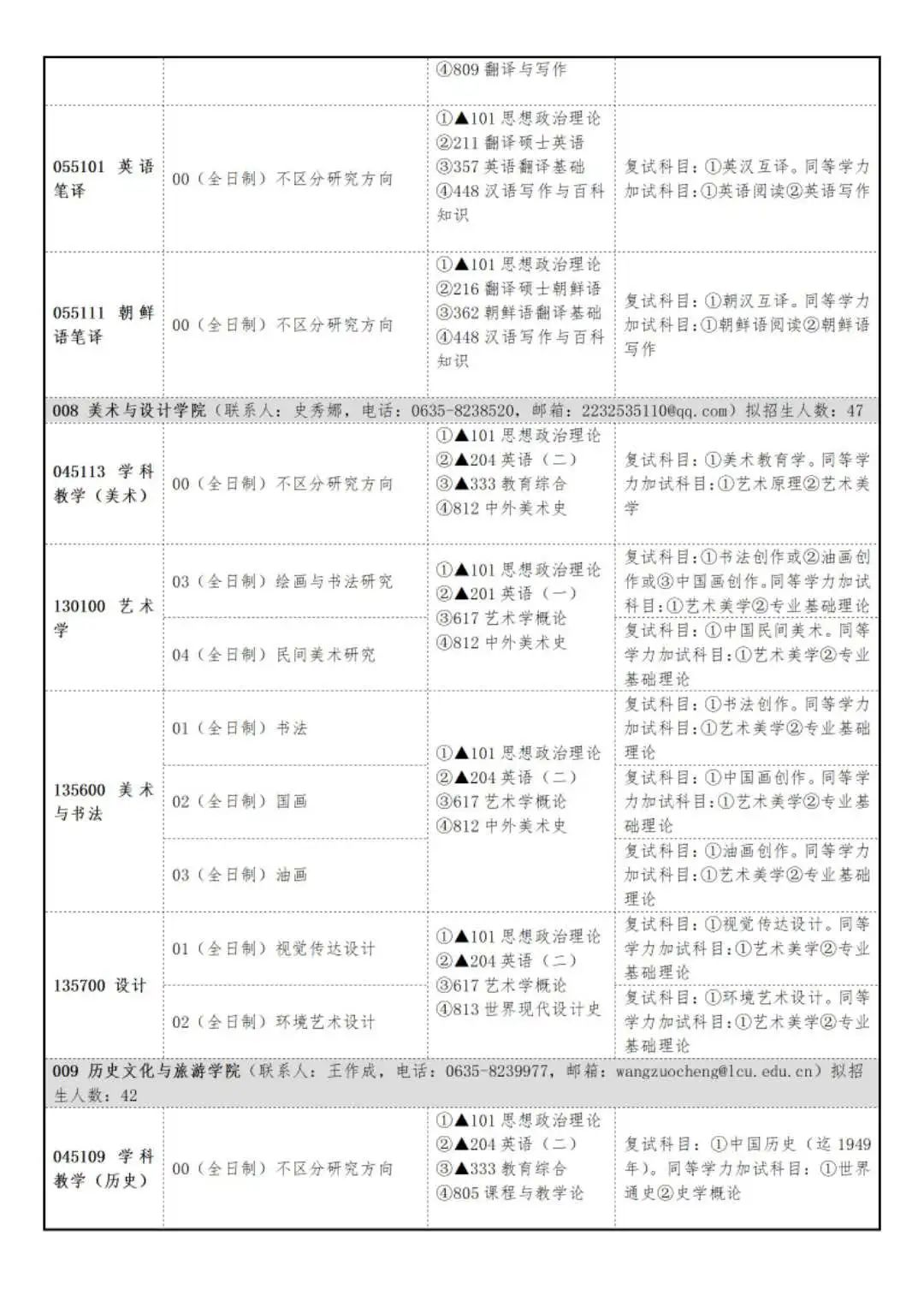 聊城大学2024年硕士研究生招生简章发布