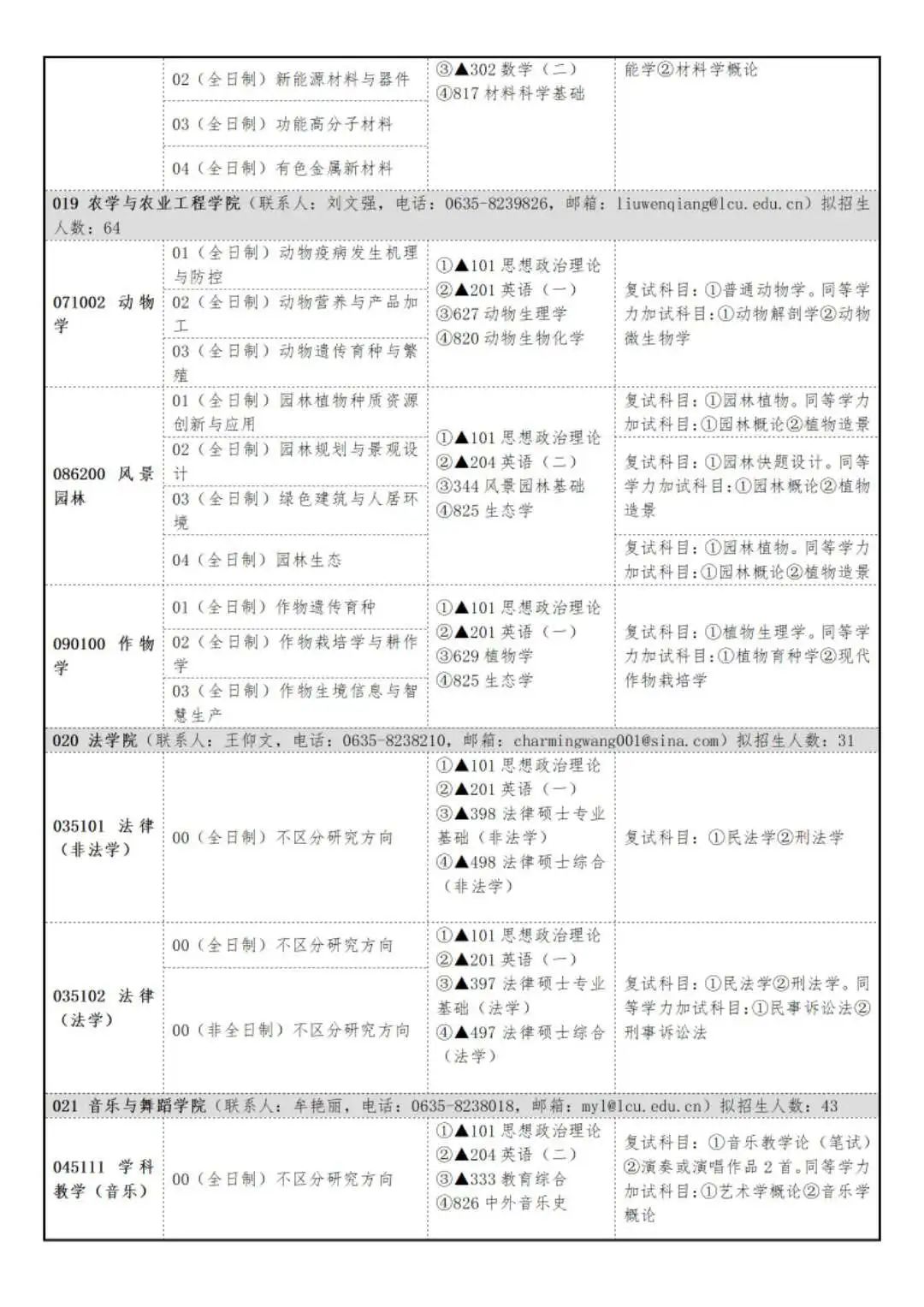 聊城大学2024年硕士研究生招生简章发布