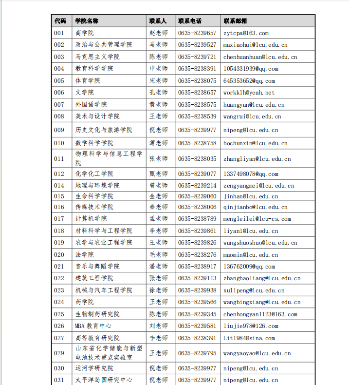 聊城大学2024年硕士研究生招生简章发布