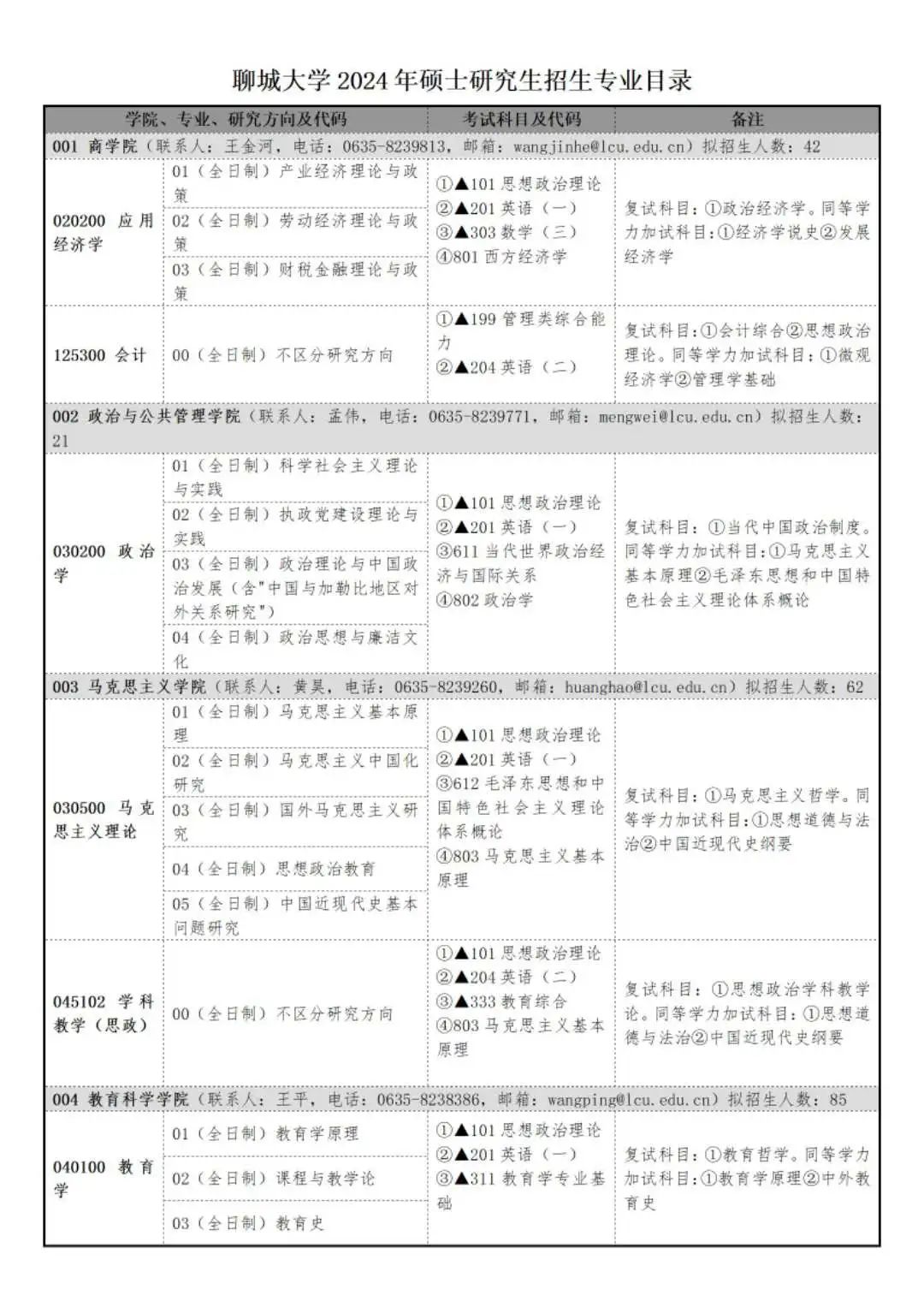 聊城大学2024年硕士研究生招生简章发布