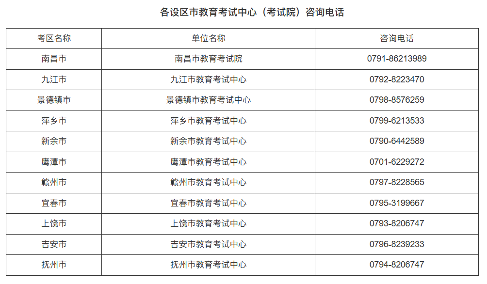 江西2023年下半年普通高中学考报名时间