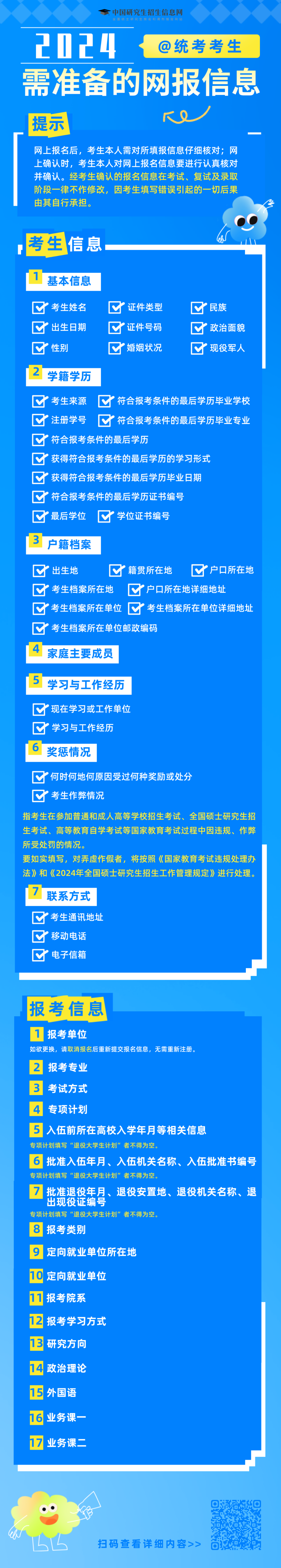 2024研招统考预报名进行中，这25个细节值得关注