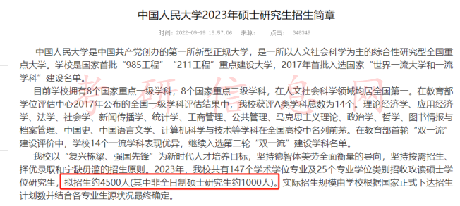 这些院校已确定2024考研缩招！