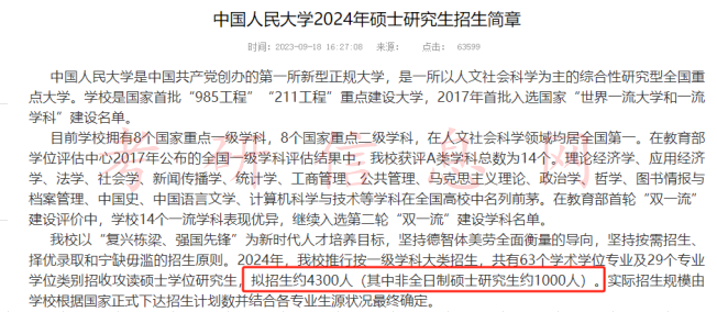 这些院校已确定2024考研缩招！