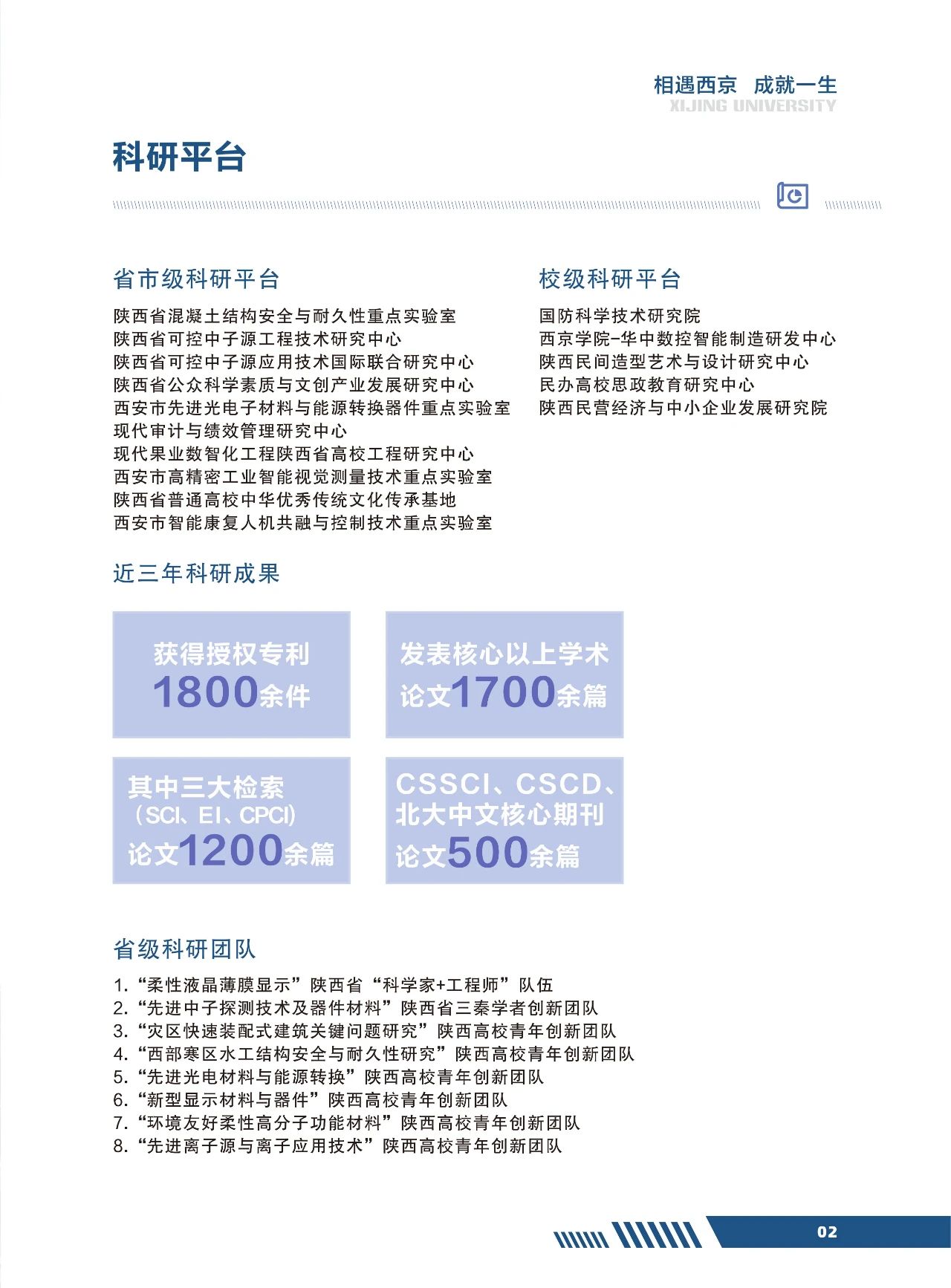 西京学院2024年全日制专业学位硕士研究生报考指南