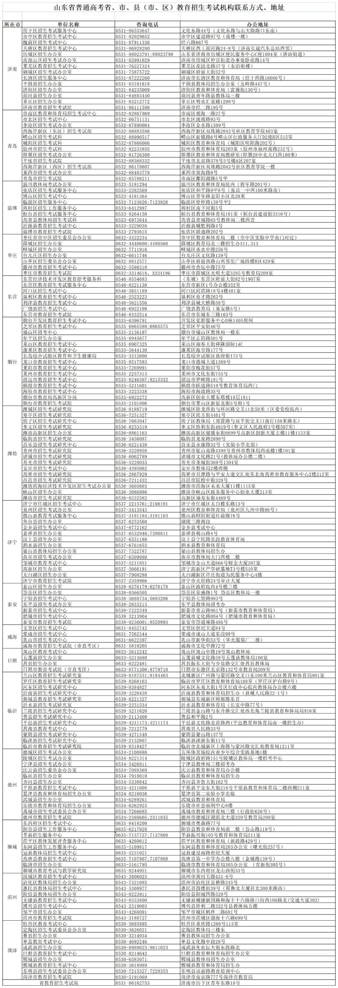 2024山东省艺术统考将于12月17日开考！