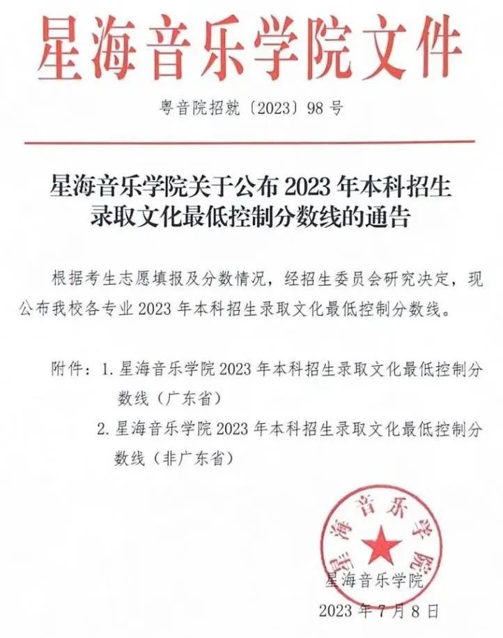 艺考生关注 | 28所重点艺术院校2023年录取分数线汇总！