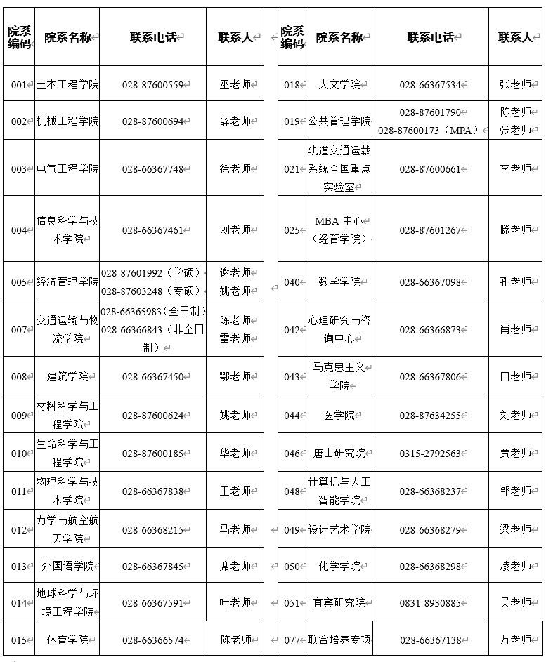 西南交通大学2024年硕士研究生招生章程，来了 ！