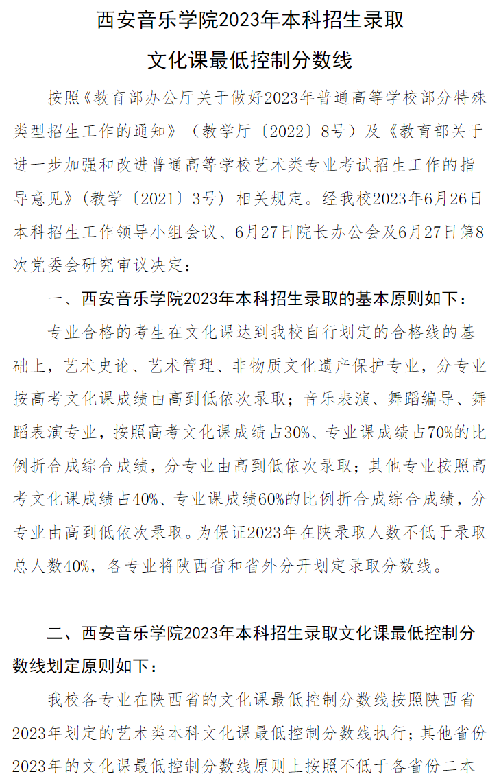 艺考生关注 | 28所重点艺术院校2023年录取分数线汇总！